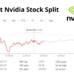 All You Need to Know About the Recent Nvidia Stock Split