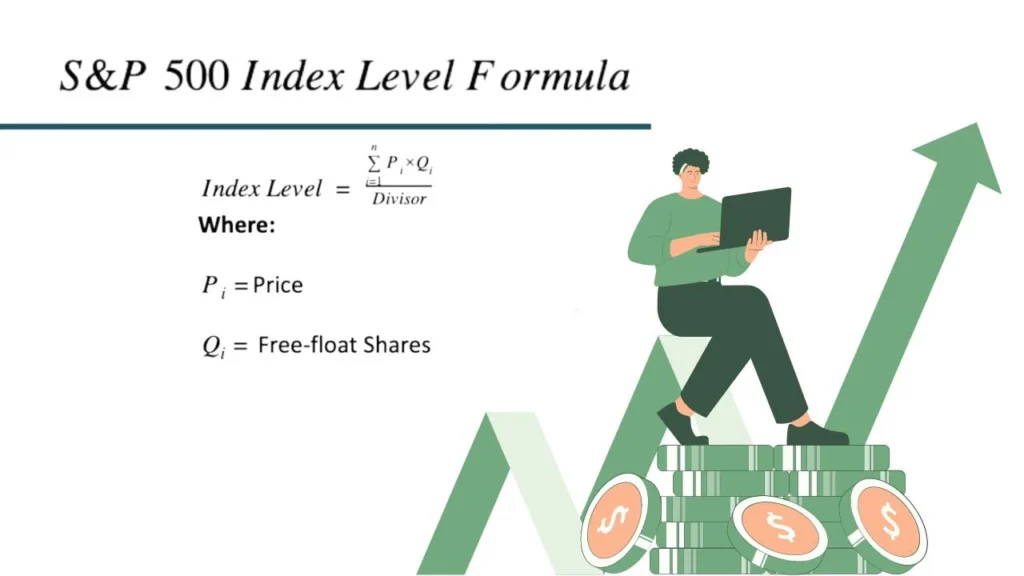 How is the S&P 500 Calculated